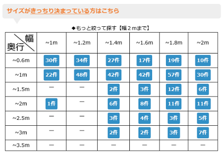 ʪÃÖ¥µ¥¤¥ºÉ½ ʪÃÖ¥µ¥¤¥ºÉ½