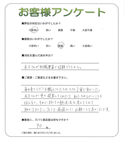 �����δ��ۤ�ʹ�����Ƥ���������