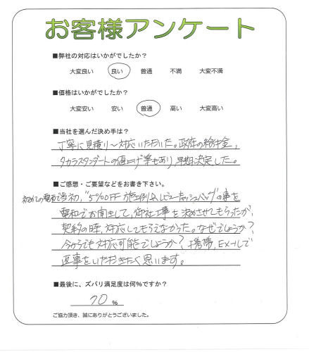 工事の感想を聞かせてください。